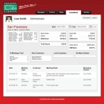 Location Report Location Report