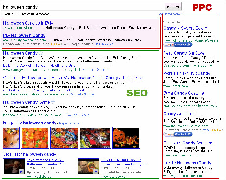 ppc-vs-seo